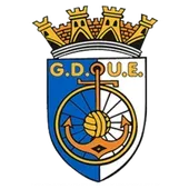 Grupo Desportivo União Ericeirense